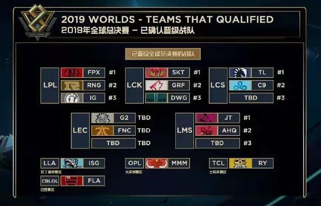 昨晚，LCS赛区的FlyQuest战队官宣前LSB下路选手Prince加入队伍