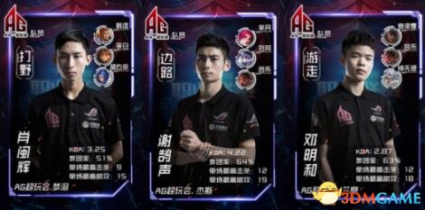 Invictus Gaming official： Happy birthday to head coach Daeny