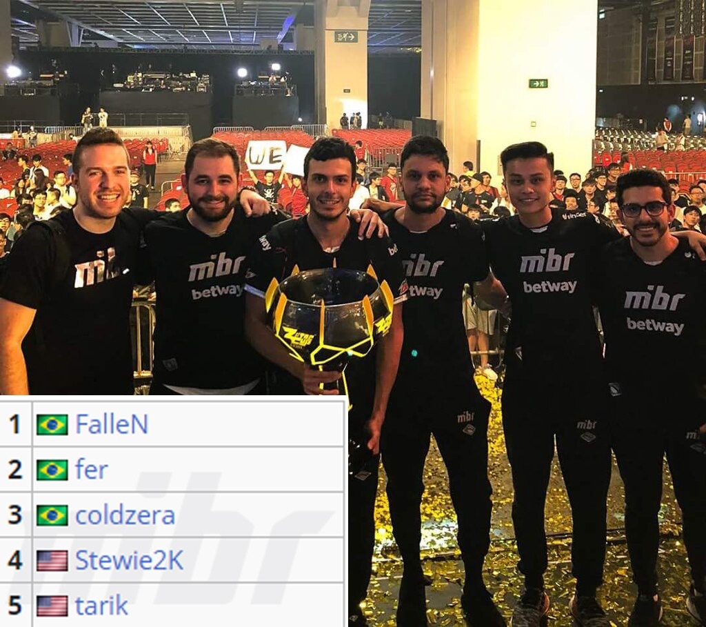 Thorin： 我认为 s1mple 现在不值300万美元