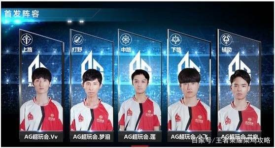 KT Rolster 击败 CTBC Flying Oyster 以进入 2025 年全球总决赛半决赛